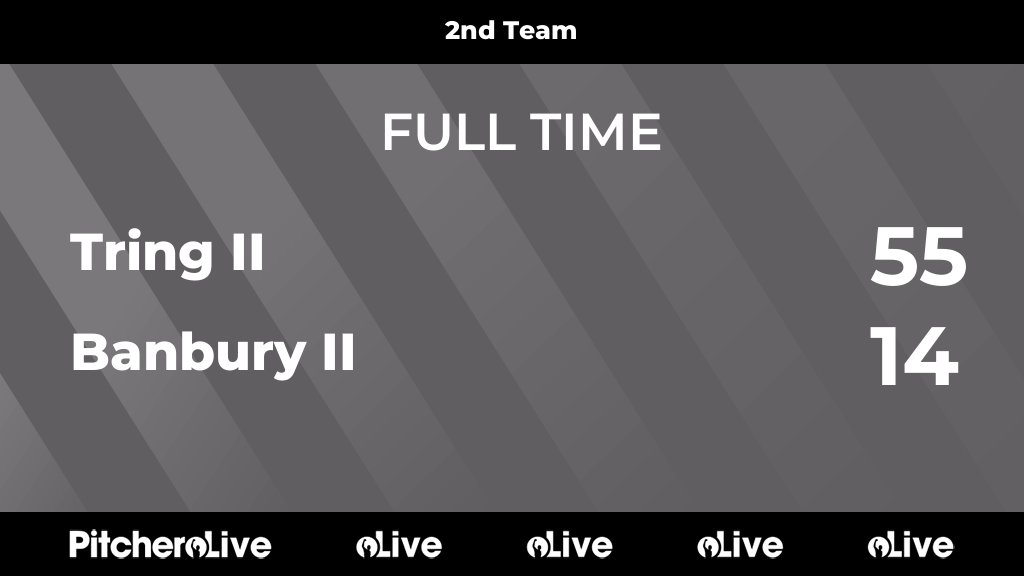 FULL TIME: Tring II 55 - 14 Banbury II
#TRIBAN #Pitchero
tringrugby.com/teams/28495/ma…