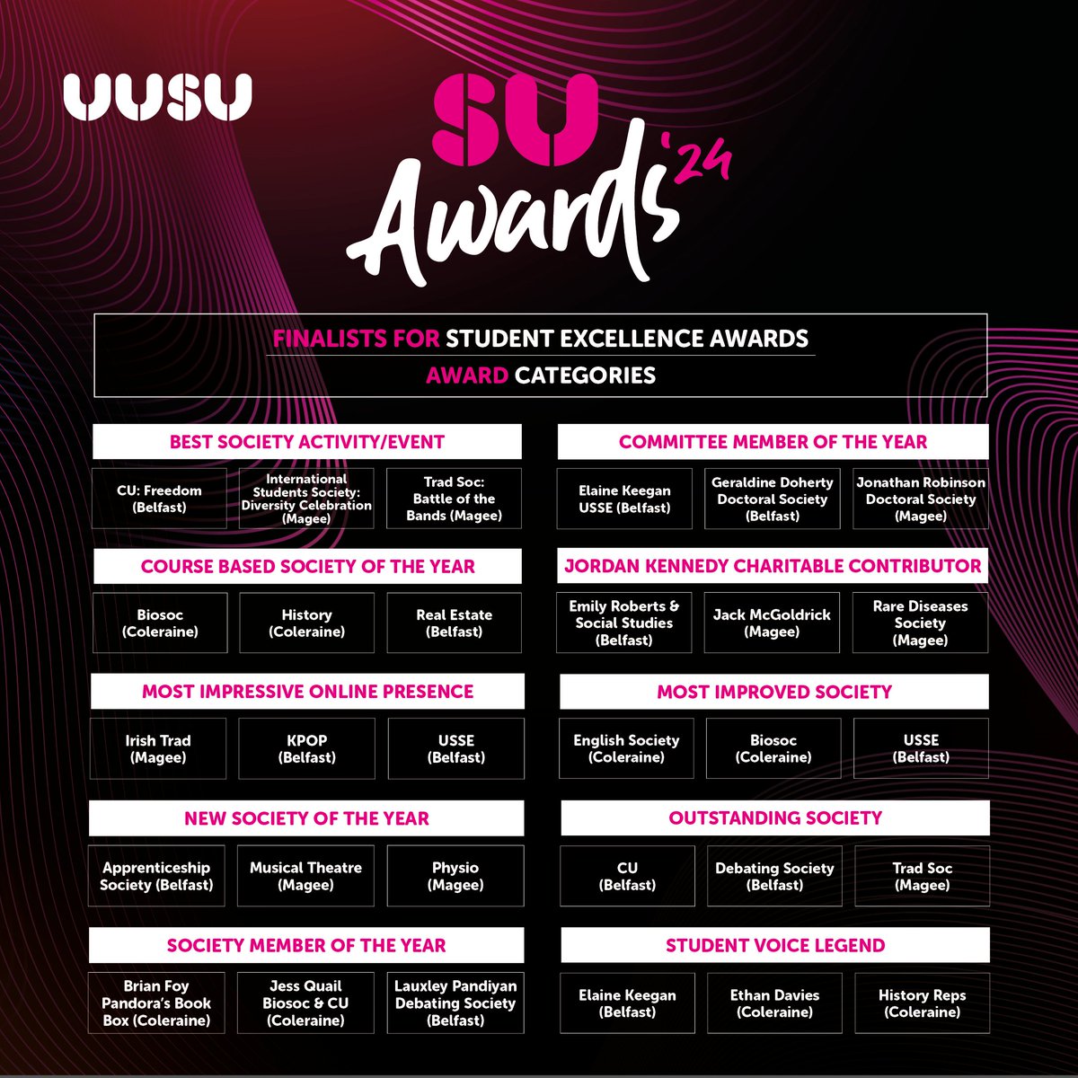 Drum roll please … we have our SU Awards 2024 Finalists!