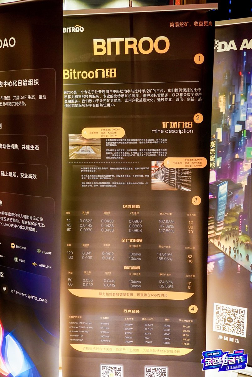 BitrooCN tweet picture