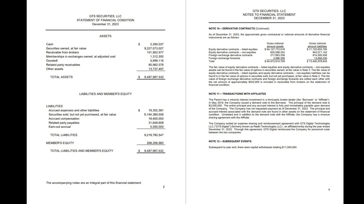 RareDealsHere's tweet photo. Just a theory, but if a large amount of their "Securities Sold but Not Yet Purchased" were given a zero value at the end of 2022, then that might be reflected in their 2022 statement. $MMTLP @FBILosAngeles @FBIWFO @TheJusticeDept @DOJCrimDiv @SECGov @FINRA #MMTLPFiasco https://t.co/C4AwS8ddh6