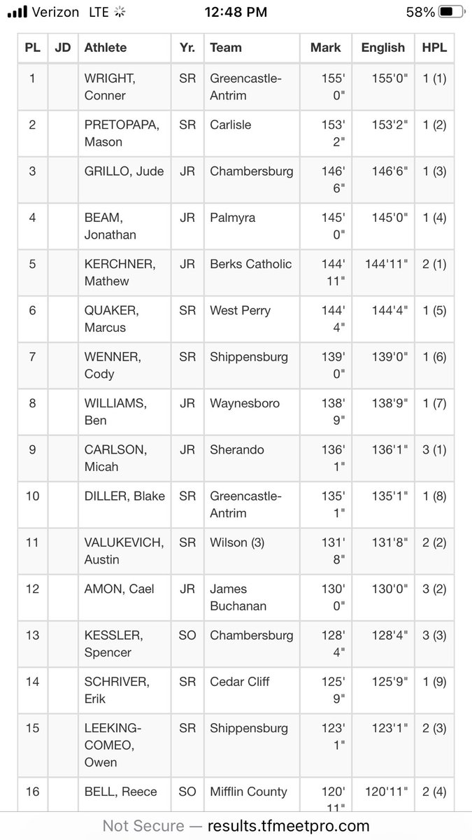 <a href="/PAHSTrack_Field/">Palmyra Track & Field</a> <a href="/CentralPARunner/">CentralPARunner</a> <a href="/LebCoSports1/">LebCoSports.com</a> <a href="/HersheyBlazeTC/">Hershey Blaze TC</a> <a href="/Jon_Beam17/">Jonathan Beam</a> 
Crazy conditions at Time Cook today!  Congratulations Jon!