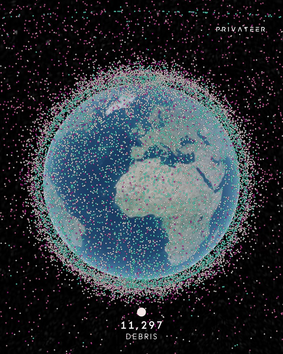 omegawatches's tweet image. Our partner Privateer built the open-source map ‘Wayfinder’ to track the satellites in Earth’s orbit. omegawatches.com/SpaceSustainab…

#SpaceSustainability
#PioneeringSpirit