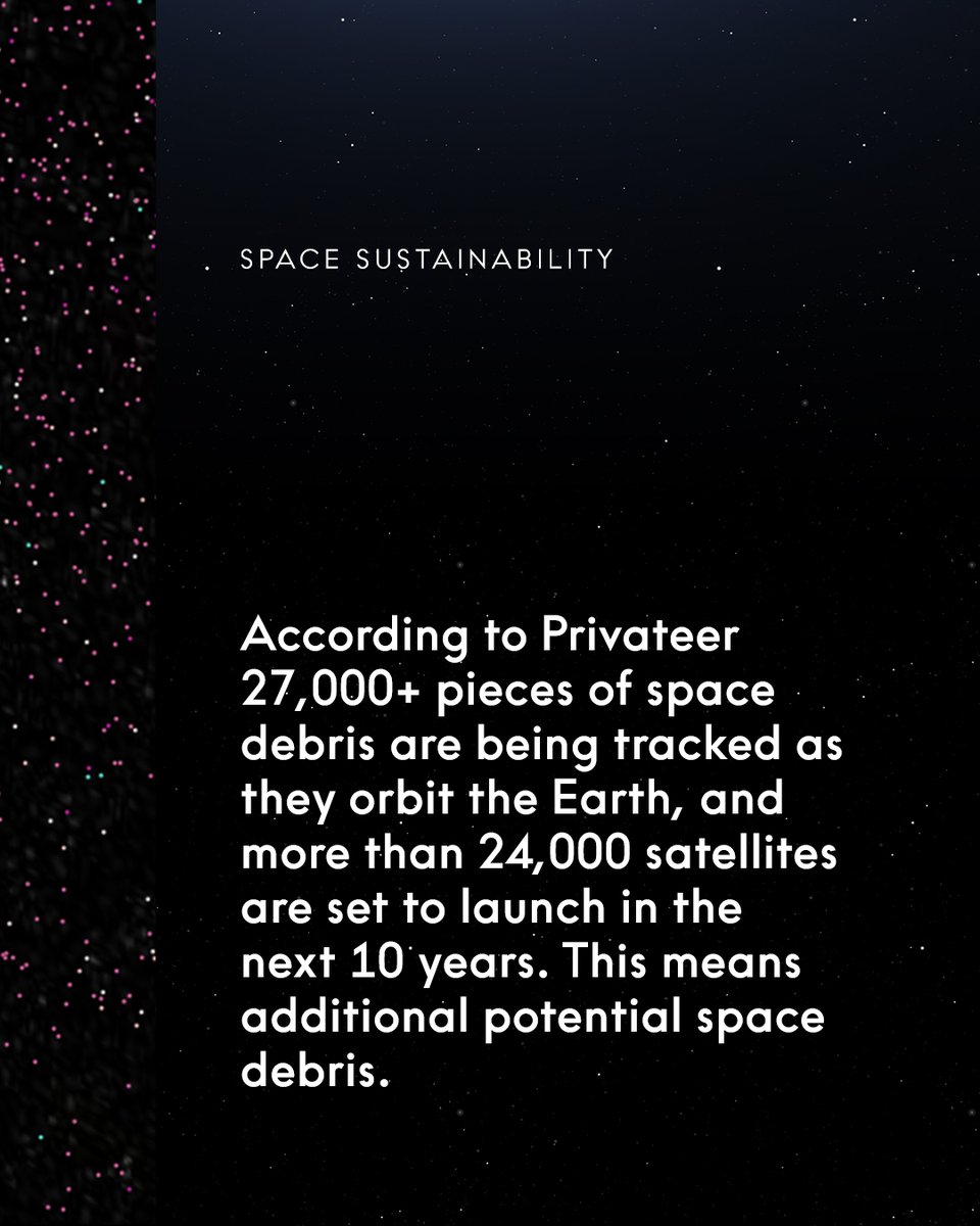 omegawatches's tweet image. Our partner Privateer built the open-source map ‘Wayfinder’ to track the satellites in Earth’s orbit. omegawatches.com/SpaceSustainab…

#SpaceSustainability
#PioneeringSpirit
