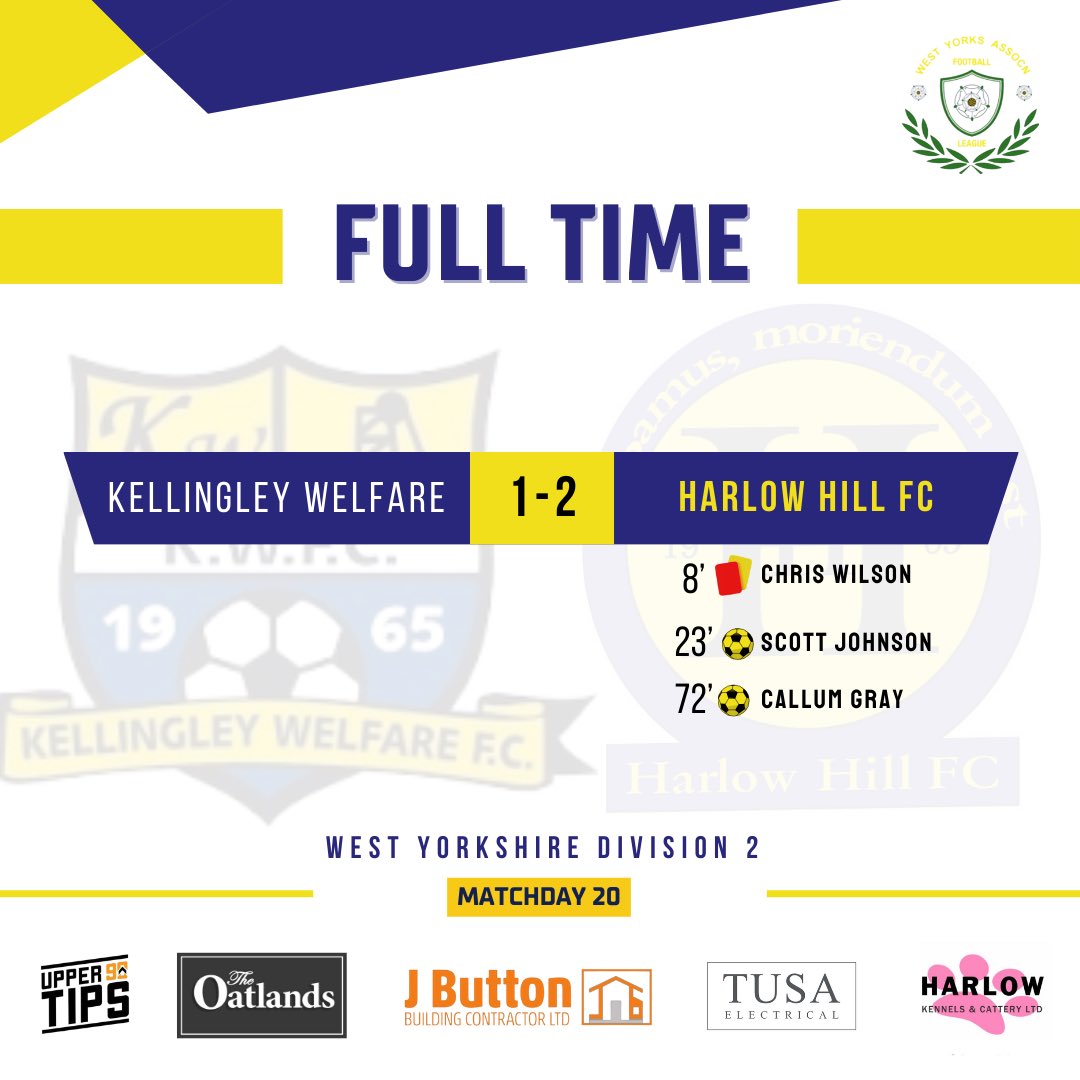 FULL TIME! Harlow overcome early adversity & run out 2-1 winners away at league leaders Kellingley. A superb defensive display with 10 men for the majority of 90 minutes ensures Harlow go level on points at the top of the table.