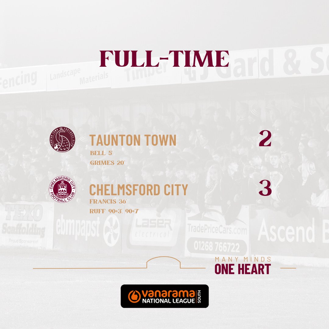 FULL TIME: RUFFY YOU DIAMONDDDDDDDDD 🤩🤩🤩🤩🤩🤩🤩🤩 2 LATE GOALS FROM CHARLIE AND WE WIN IT AT THE DEATHHHHHH!!!! 😍😍😍😍 TTFC 2-3 CCFC FT #TheClarets