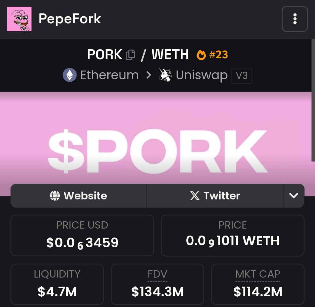 In hindsight everyone will realise that this was the easiest 10x ever.

After this accumulation phase, $PORK is going to 1 billion MC.