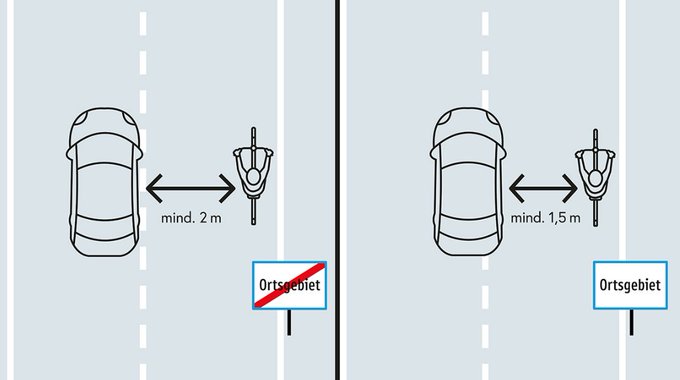 Warum der Mindestabstand beim Überholen von Radfahrer:innen UNBEDINGT einzuhalten ist: „Die 60-jährige Radfahrerin wurde vom Pkw mit zu wenig Abstand überholt und angefahren, die Radfahrerin stürzte, der unbekannte Lenker beging Fahrerflucht“. kleinezeitung.at/steiermark/183…