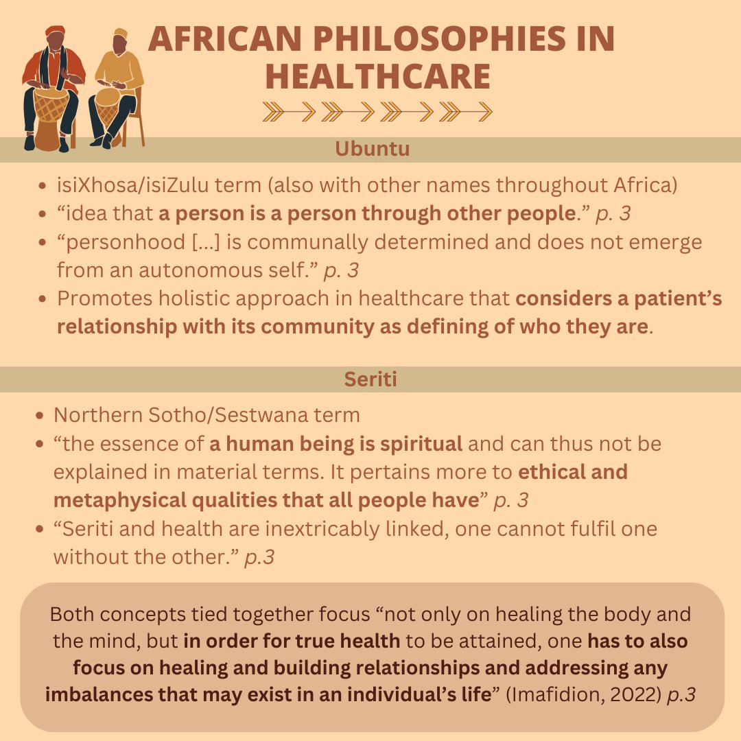 Dive into how African philosophies can radically change the physiotherapy profession... if only it was welcomed into global (western) practices. 

What is the most interesting thing you found from this article?

1/2