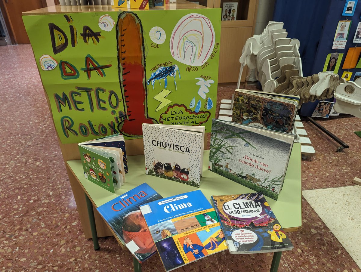 Hoxe celébrase #DíaMeteorolóxicoMundial Vemos o que nos chegou👇desde  CEIP Flavia #Padrón de #MeteoEscolas Grazas!

Tamén nos encantou a colaboración do <a href="/colegiobarreiro/">Colegio Barreiro</a> de #Vigo e o CPI #Cuntis cun centro portugués de #PonteDeLima co proxecto MeteoFreixo youtu.be/ncx4lDeD_5Q?si…