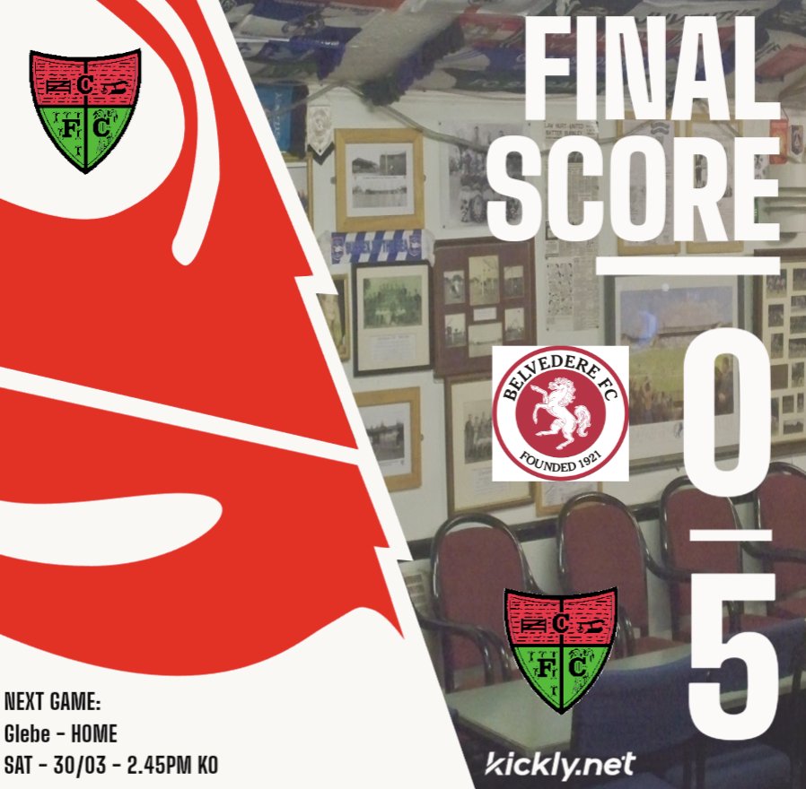 Get in, what a win that moves us out of the bottom two 🐊 Goals from Recce Cullen ⚽⚽ Lewis Naish ⚽ Salih Hafiz ⚽ Taffy Zinyuke ⚽