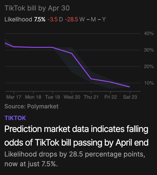 Realtime tweet media