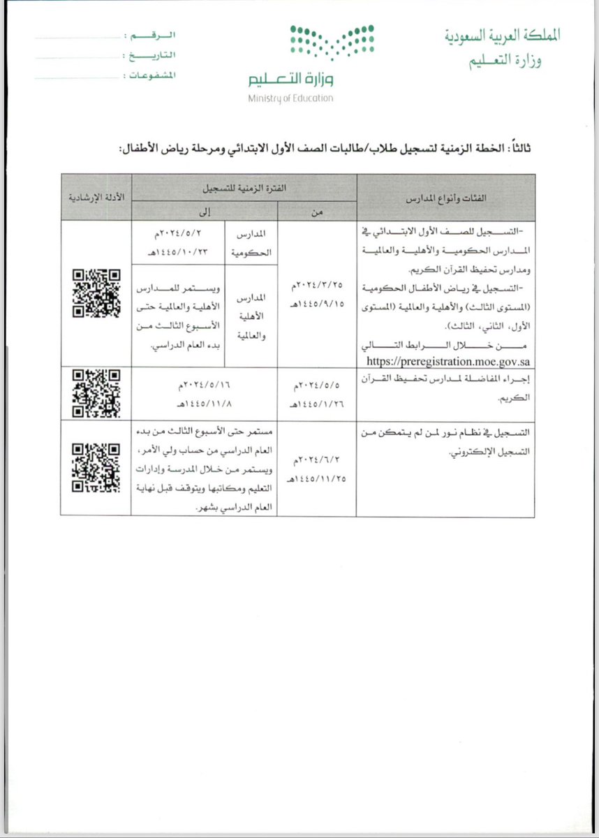 دعم نظام نور tweet media