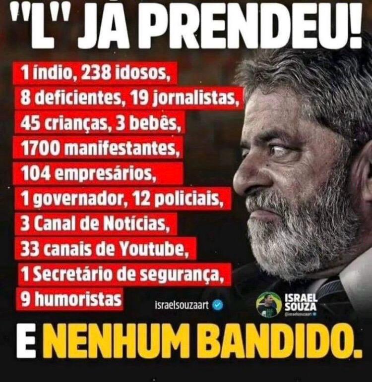 Bostil Brasil 🗣️ Gestão Batcu do corrupto Ex-presidiário 🦑 @LulaOficial