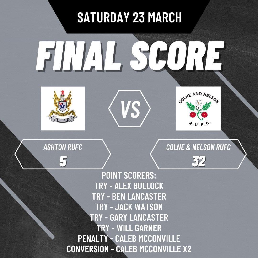 Colne & Nelson RUFC (@colnenelsonrufc) on Twitter photo THEY’VE DONE IT!! <a href="/LancsRULeagues/">adm RFU Counties North West Leagues</a> Division 4 CHAMPIONS
Ashton 05 - 32 Colne & Nelson
A huge congratulations to every single player today at Ashton-Under-Lyne! Which now means the firsts have not only gone and secured promotion, but have also become league champions! THEY’VE DONE IT!! <a href="/LancsRULeagues/">adm RFU Counties North West Leagues</a> Division 4 CHAMPIONS
Ashton 05 - 32 Colne & Nelson
A huge congratulations to every single player today at Ashton-Under-Lyne! Which now means the firsts have not only gone and secured promotion, but have also become league champions!