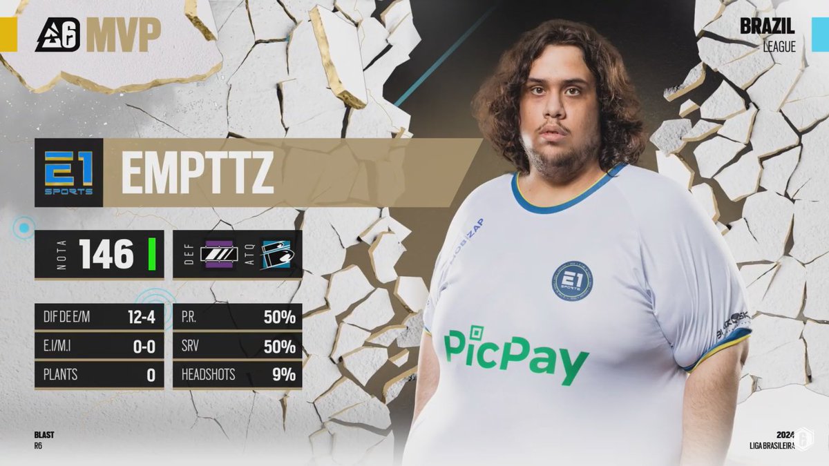 R6 Esports Brasil 🇧🇷 tweet media