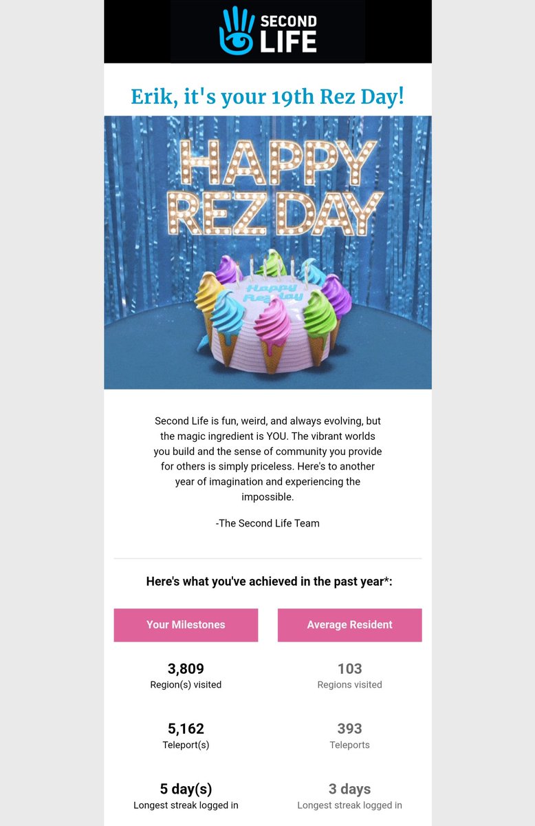 Another year, another #RezDay! 😅😯 I've been in #SecondLife for nineteen years now, and don't plan on leaving anytime soon. 🦊 For all its imperfections, this world is still unmatched in many ways—as both a community and an outlet for creative self-expression.