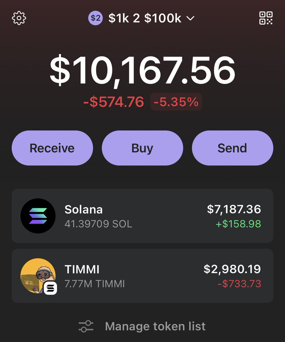 clearlydegen's tweet photo. Day 8 of turning $1,000 into $100k by trading meme coins on Solana update

Have been slacking at meme coin hunting recently. It can be so time consuming looking through shills, and to be honest I just want to lock in and find a coin I can just ape the rest of the stack on a get a 15x on to finish the challenge lmao

This is what the portfolio currently looks like: