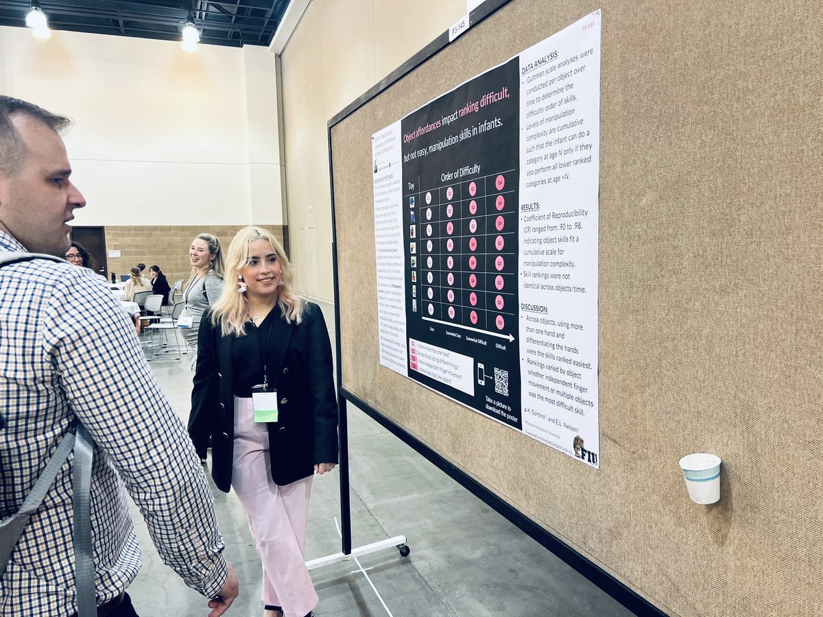 Dr. Kaityn Contino, PhD 🇨🇺 tweet media