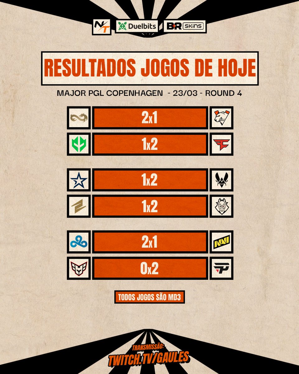 CS2 - NICETRY tweet media