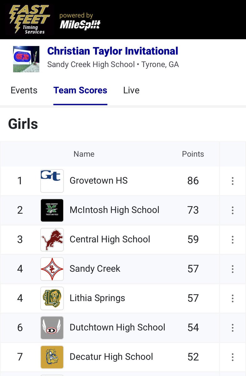 GtHS Track&Field 2024 tweet media