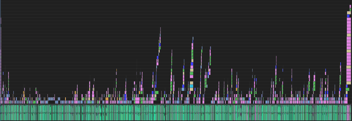 That's a 30hrs of work , 20mins vid💥

Dm if you want any project done👍