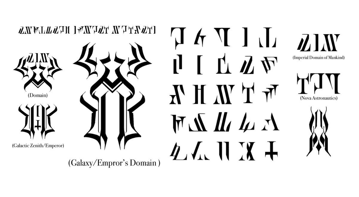 Standard imperial script I’ve been working on for my Shattered Void project. #conceptart #GraphicDesign