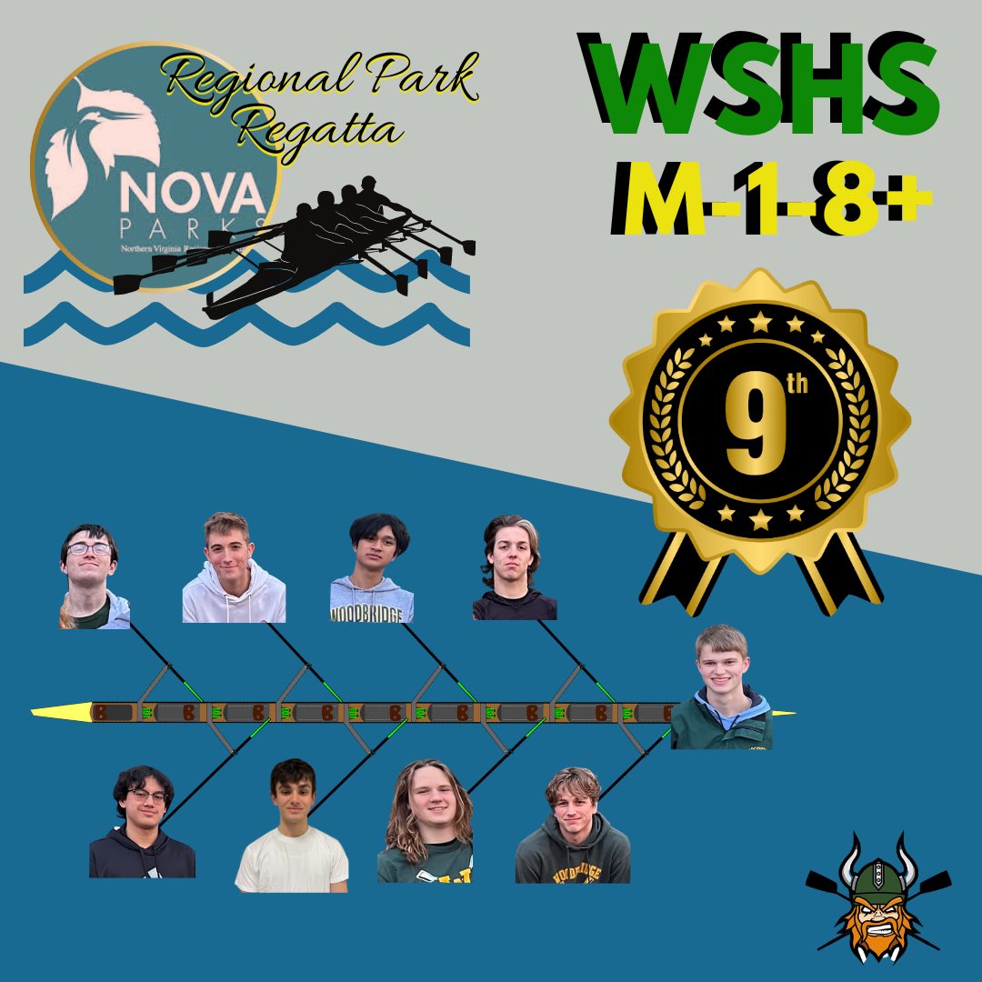 Woodbridge Crew (@woodbridgecrew) on Twitter photo 