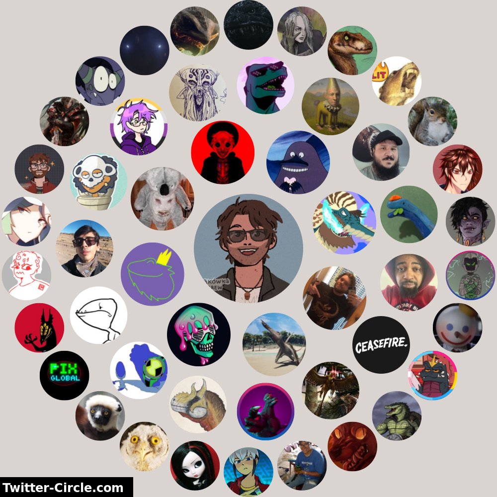 My Twitter Interaction Circle ➡️ funxgames.me/twittercircle