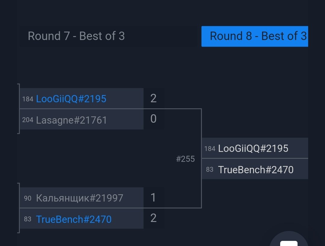 GG <a href="/TrueBenchHS/">Konstantin Trubinš</a> et LooGiiQQ pour la qualif!
Prochain qualifier demain, n'oubliez pas de vous inscrire! (lien en réponse)