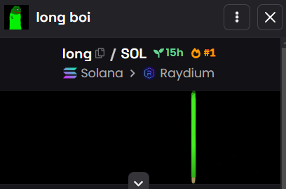 a1lon9's tweet photo. yet another pump dot fun meta

can't stop winning

welcome to a new era https://t.co/hfUuKglNGD