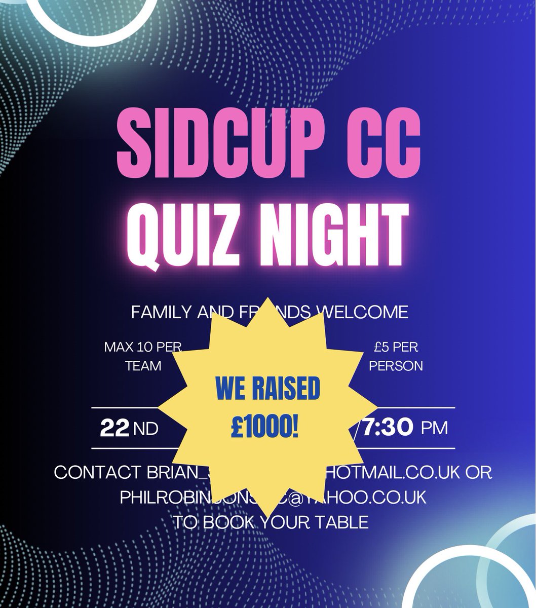 Sidcupcc's tweet image. Last night we held our first quiz of the year and together raised an amazing £1000!

Thank you to all those who joined us and to our amazing hosts Phil and Brian for a great evening!

Phil and Brian will be back on Friday 15 November, save the date!

#sidcupcricketclub #sidcupcc