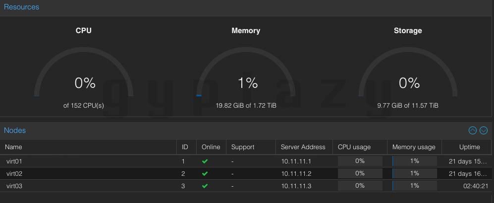 Everyone tells me about „infinity“ scaling and resources in the #cloud. What if I tell you that I can scale pretty well #onprem? I think 1,72TB RAM / Memory is pretty cool… 

Guess, I can finally run a single Java app ;-)