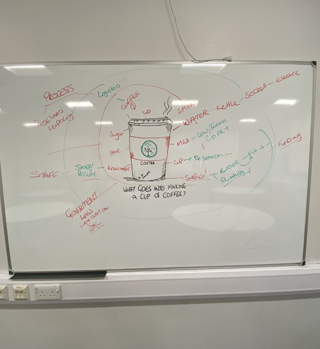 David Collett دَاوُوْد tweet media