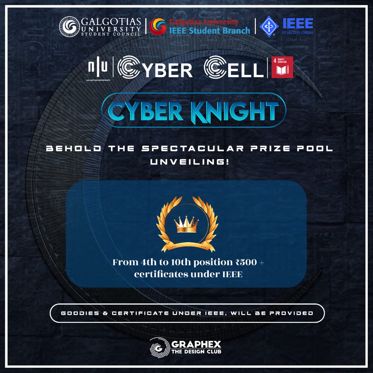 Announcing the prizes for  4-10th positions:
#CTF2  #hacking #Cybersecurity #security #capturetheflag