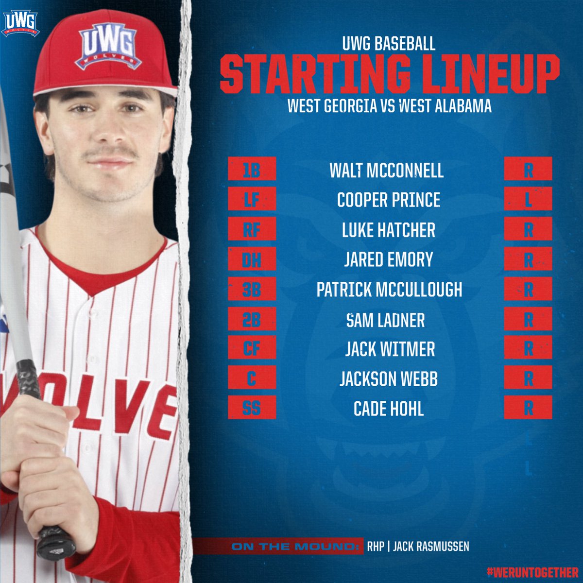 UWG Baseball ⚾️ tweet media