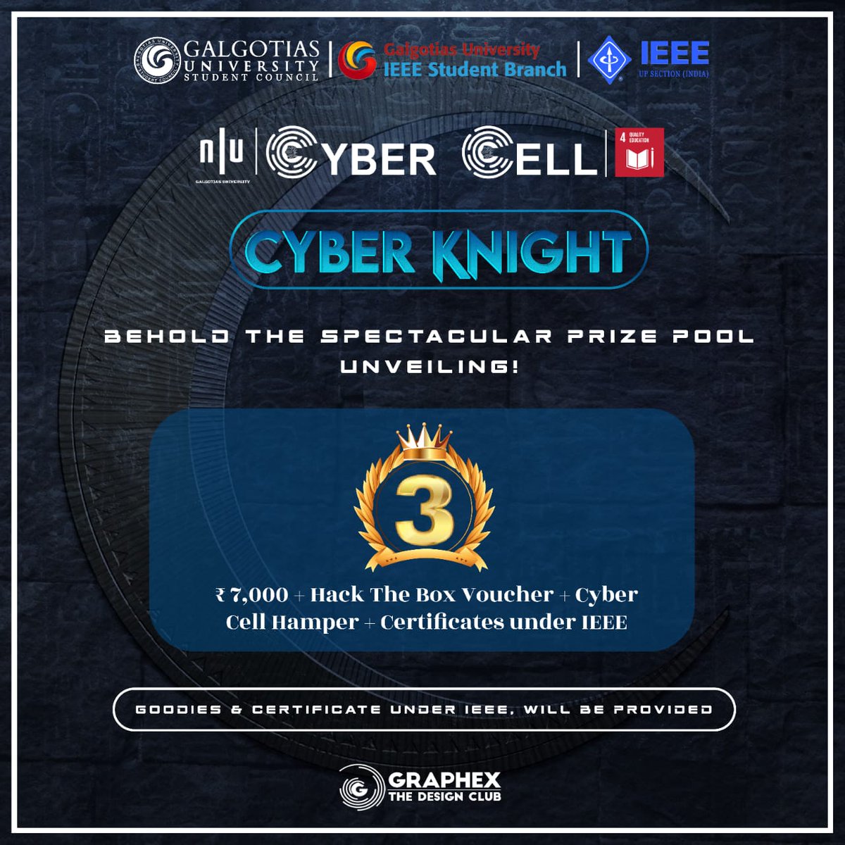 The prize for the 3rd position:
#CTF2  #hacking #Cybersecurity #security #capturetheflag #cyberknight