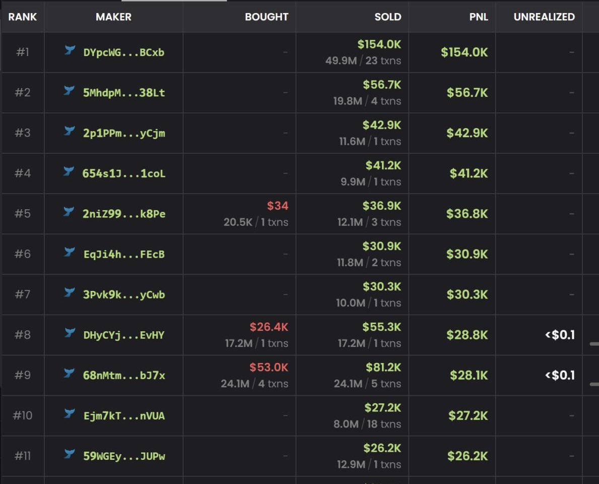 Emperor Of Crypto tweet media