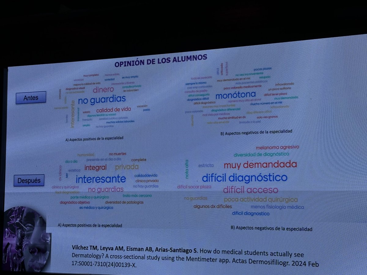 Opiniones acerca de la Dermatología de alumnos pre-grado (positivas y negativas) antes y después de rotar por el servicio. Curioso… (o no). #FuturDerm2024