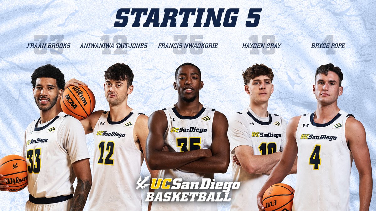 Our Starting ✋ in the @CBITourney first round! #GoTritons