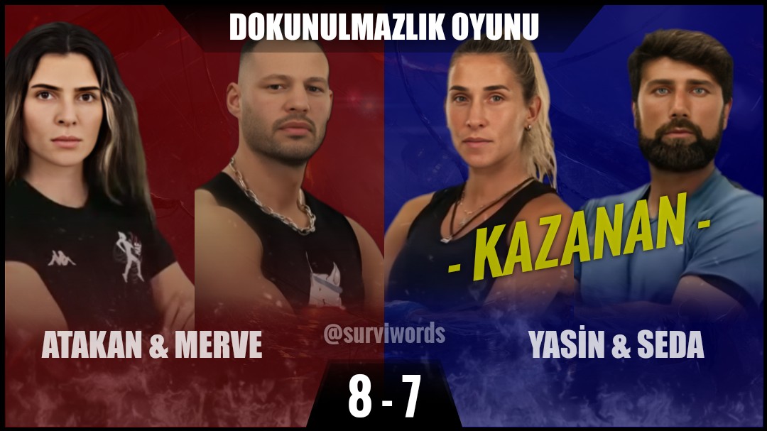 surviwords's tweet photo. #DokunulmazlıkOyunu #Mart23 #Survivor #SurvivorAllStar2024 #Survivor2024 #Survivor2024AllStar #SurvivorTürkiye #SurvivorAllStar https://t.co/AbJIxOGwQY