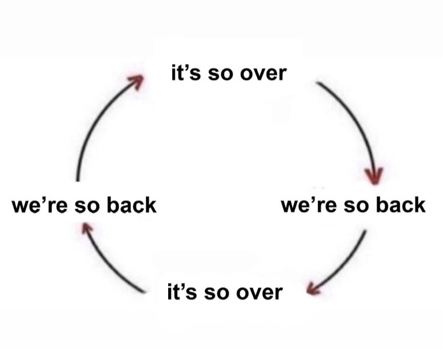 Reading through the news about EU regulations.