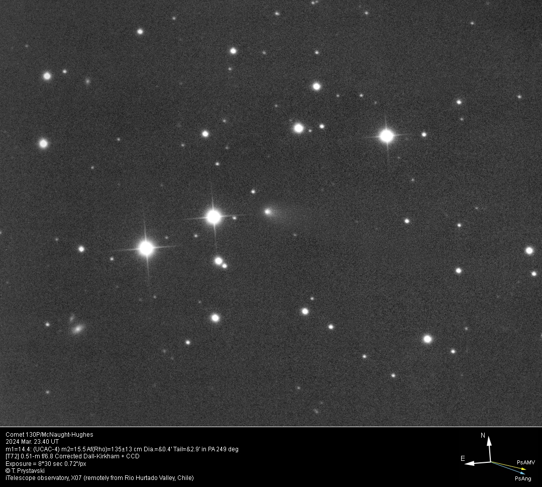 Comet 130P/McNaught-Hughes 2024 Mar. 23.40 UT m1=14.4: (m2=15.5) Dia.=&0.4' Tail=&2.9' in PA 249 deg... [T72] 0.51-m f/6.8 Corrected Dall-Kirkham + CCD... T. Prystavski... (iTelescope observatory, X07 (remotely from Rio Hurtado Valley, Chile)) [morning twilight]