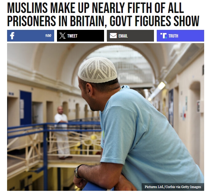 🤨🤨🤨 Muslims make up nearly a fifth of all prisoners in England and Wales as of September of last year, with 15,594 inmates belonging to the Islamic faith, government data has revealed... While Muslims only make up around 6.5 percent of the British population overall, they…