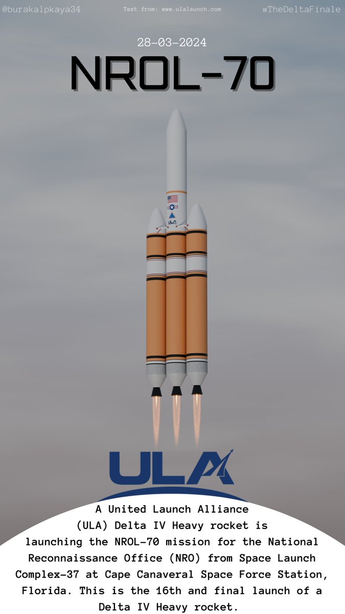 Delta IV Heavy 3D model and render by me to commemorate #TheDeltaFinale