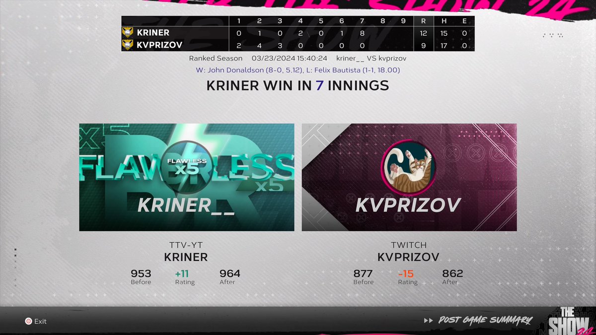 KrinerMLB tweet picture