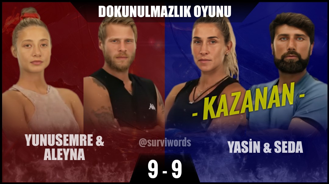 surviwords's tweet photo. #DokunulmazlıkOyunu #Mart23 #Survivor #SurvivorAllStar2024 #Survivor2024 #Survivor2024AllStar #SurvivorTürkiye #SurvivorAllStar https://t.co/BtsAKval88