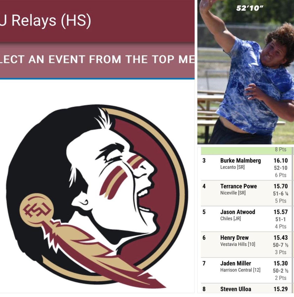 LHSPantherAth's tweet photo. Panther Nation: History was made today in Track &amp; Field! Sr. Burke Malmberg destroys Lecanto High School’s shot-putt record with a 52’10” throw. Burke placed 3rd in the State-wide FSU Relays &amp; moves into 4th best for 3A state. His goal of State Gold is getting closer and closer! https://t.co/6h2yRsuDY9