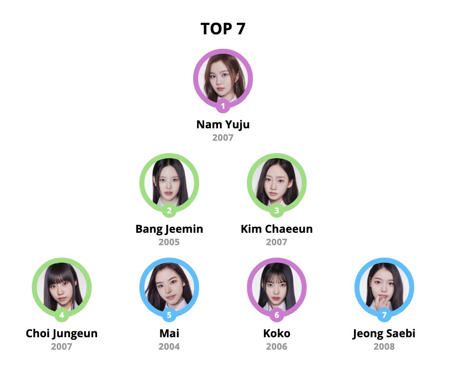 visualsforgen's tweet image. #getintoit