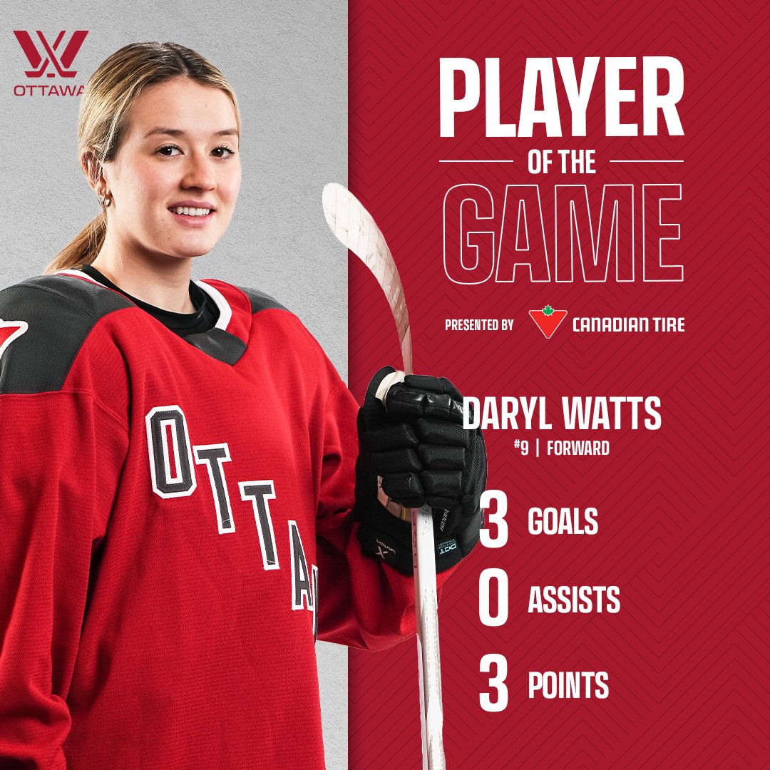 The queen herself 👑

Daryl Watts and her first career hat trick earn today's @CanadianTire Player of the Game!